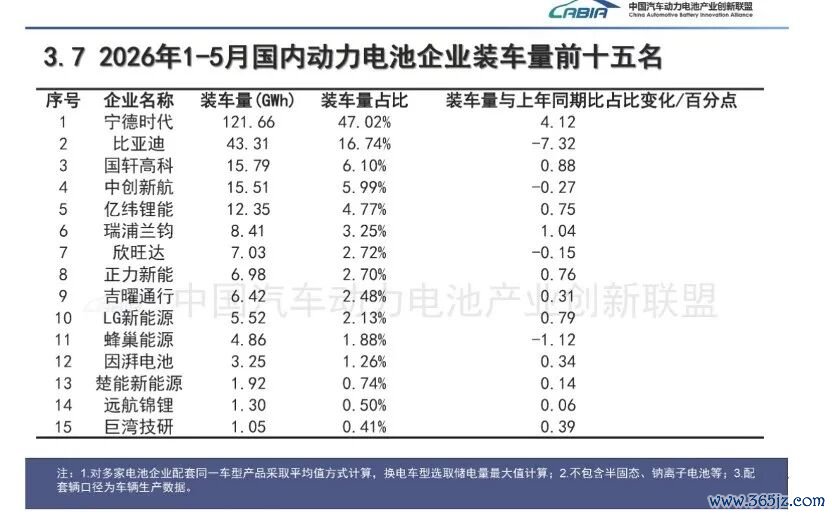 图片开始：中国汽车能源电板产业翻新定约